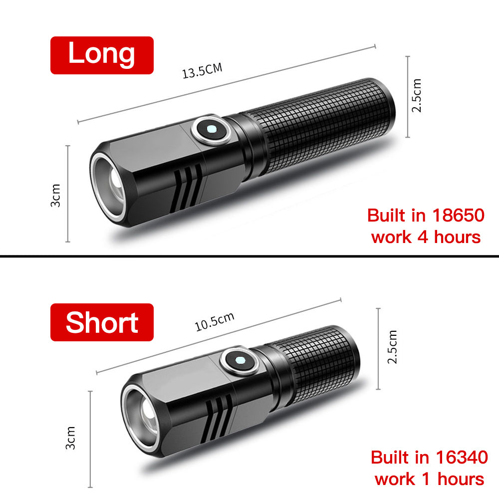 Mini Pocket Flashlight